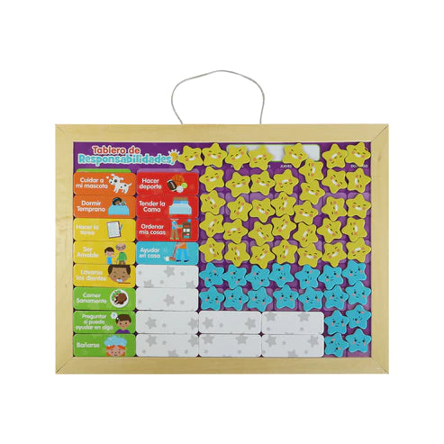 Tablero de responsabilidades