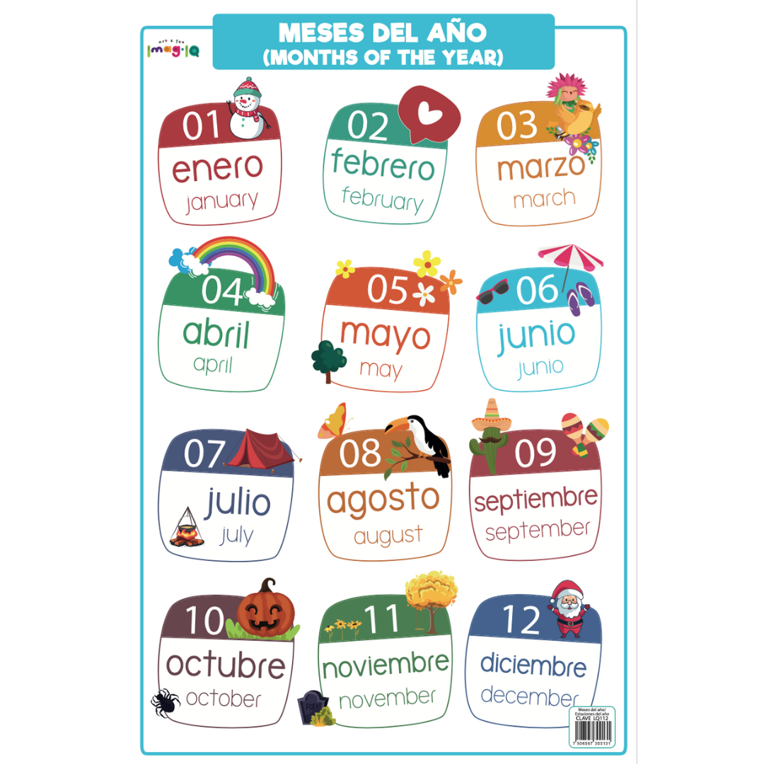 Estaciones y Meses del Año POSTER