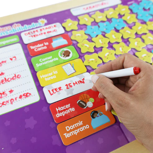 Tablero de responsabilidades