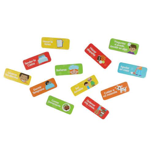 Tablero de responsabilidades