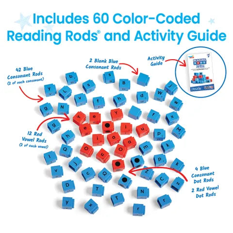 Cubos conectables de Abecedario - Reading Rods® Alphabet & CVC Words