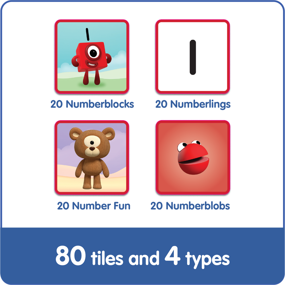 Juego de Memoria Numberblocks