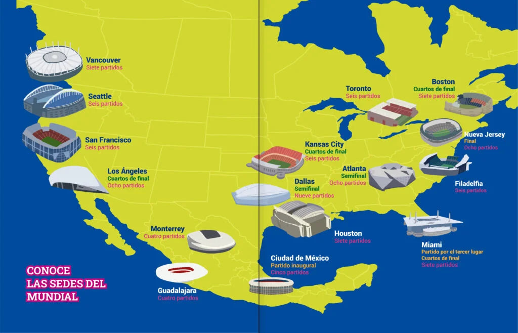 Libro camino al mundial 2026