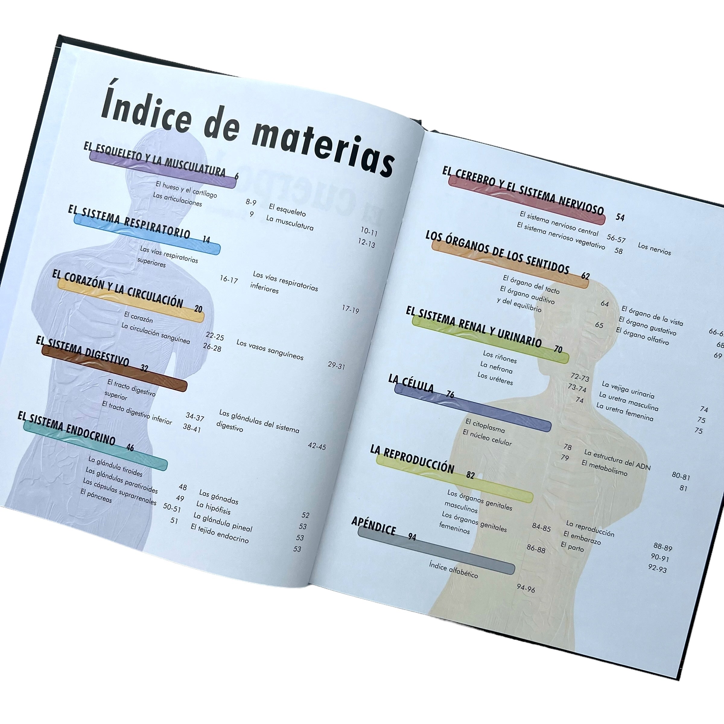 Libro Enciclopedia del conocimiento