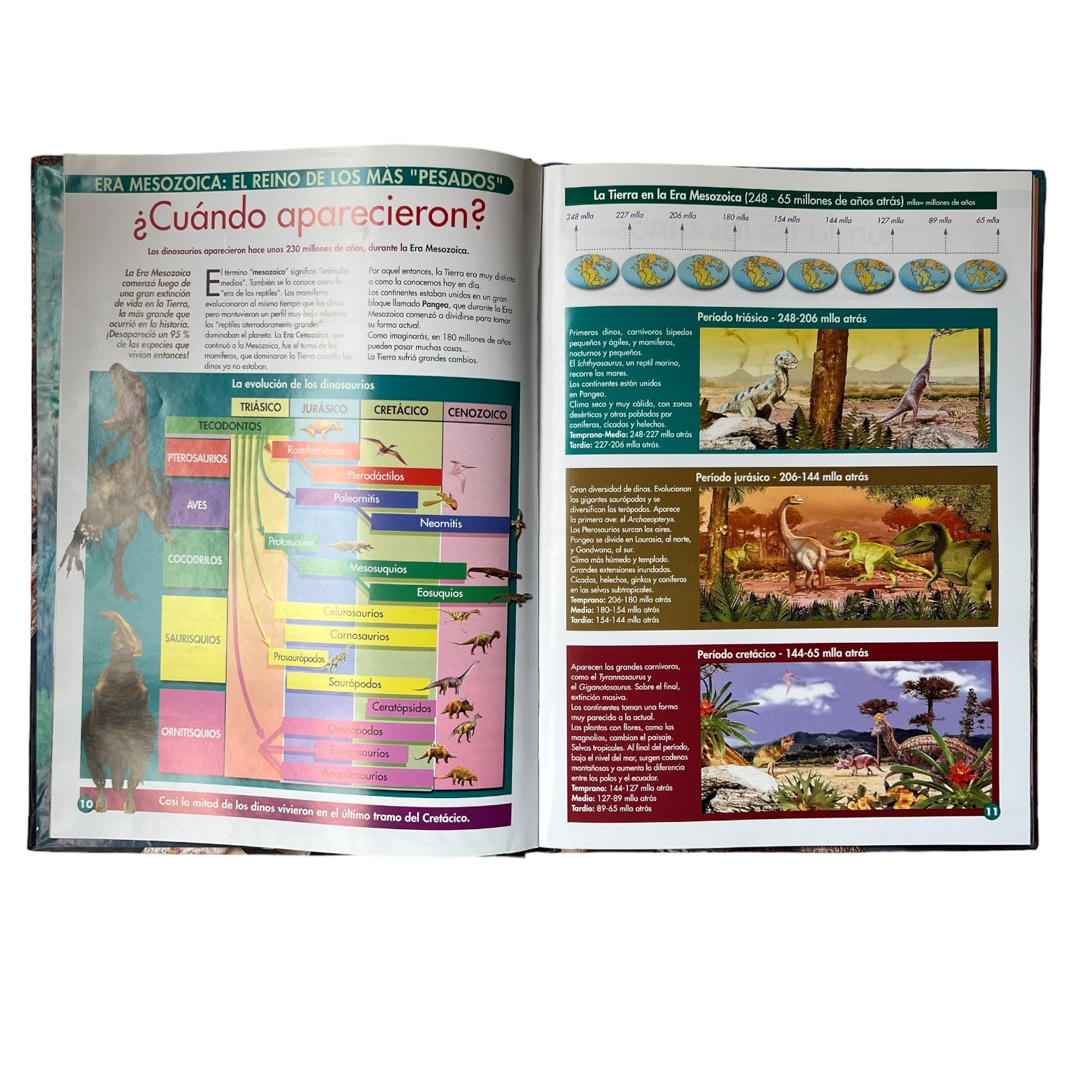 Dinosaurios del Jurasico