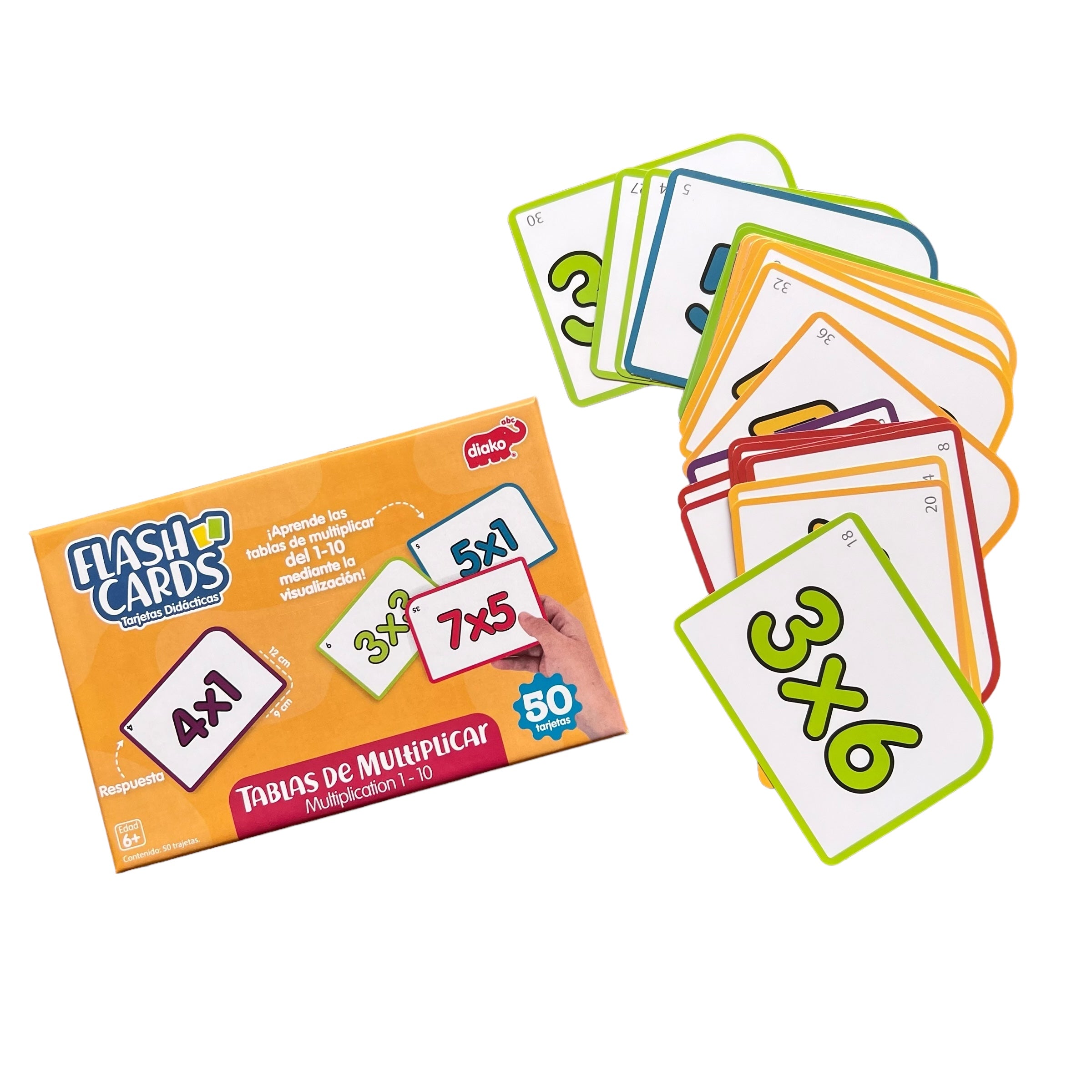 Flash cards Tablas de multiplicar