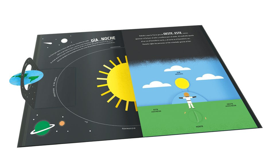 El Sol y los Planetas