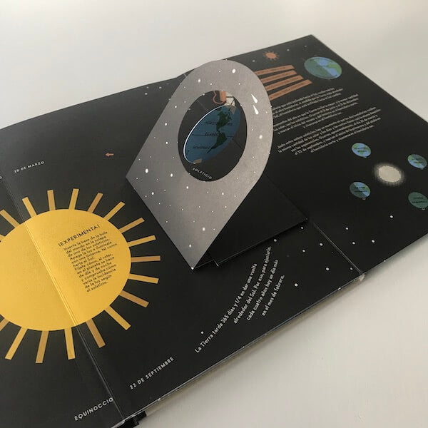 El Sol y los Planetas