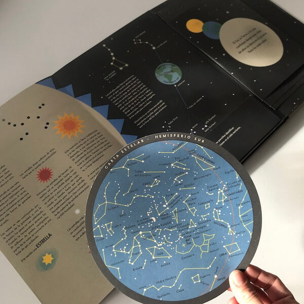 El Sol y los Planetas