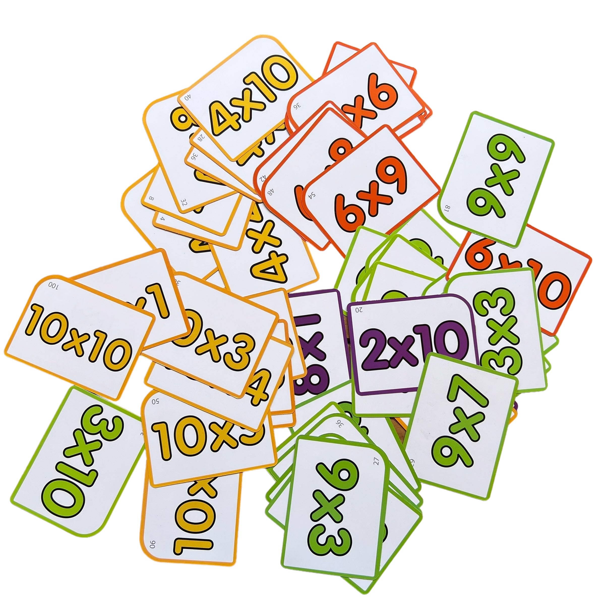 Flash cards Tablas de multiplicar