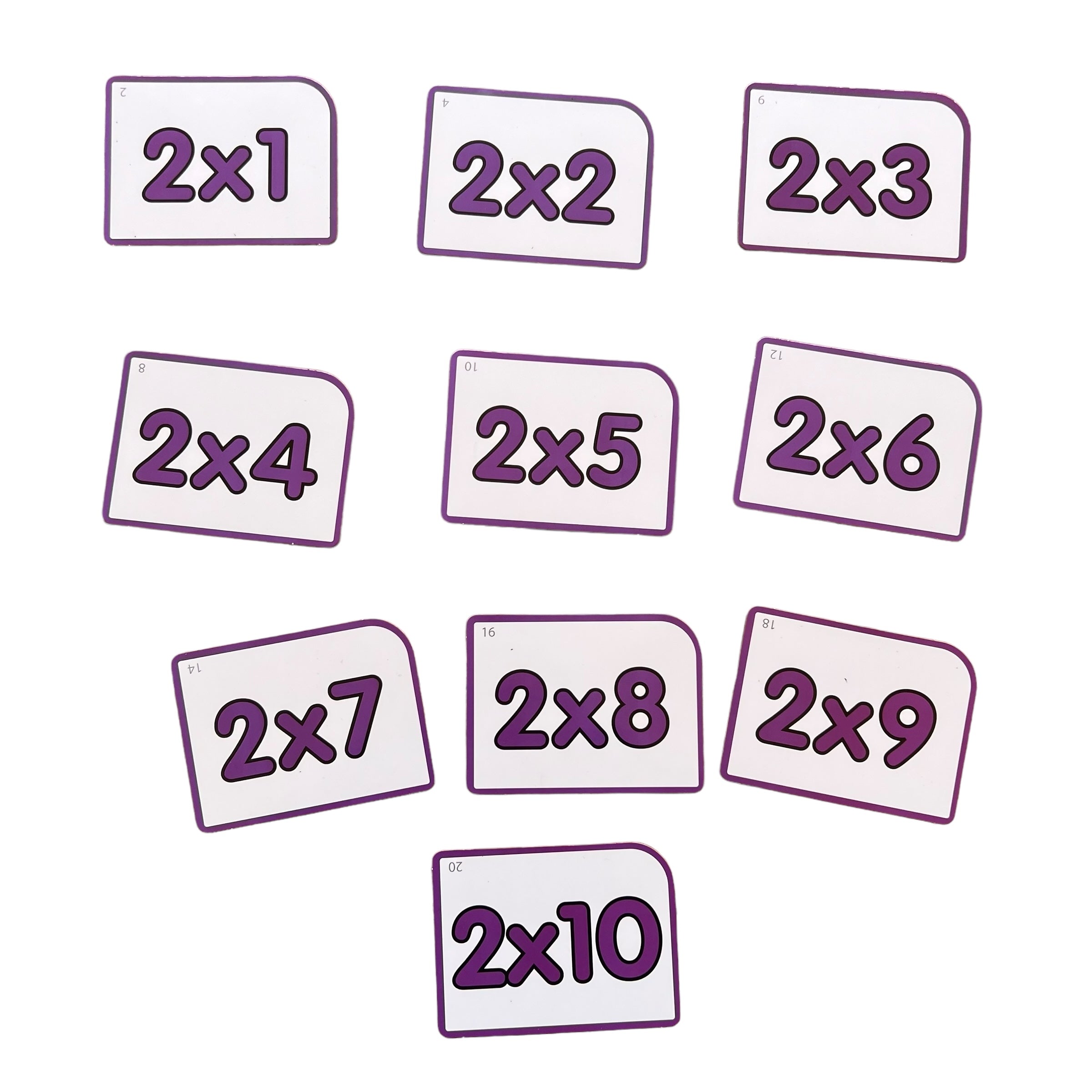 Flash cards Tablas de multiplicar