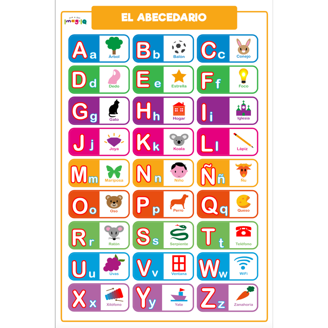 Abecedario y Vocales POSTER