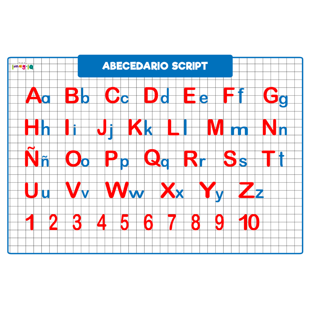 Letras Cursivas Abecedario