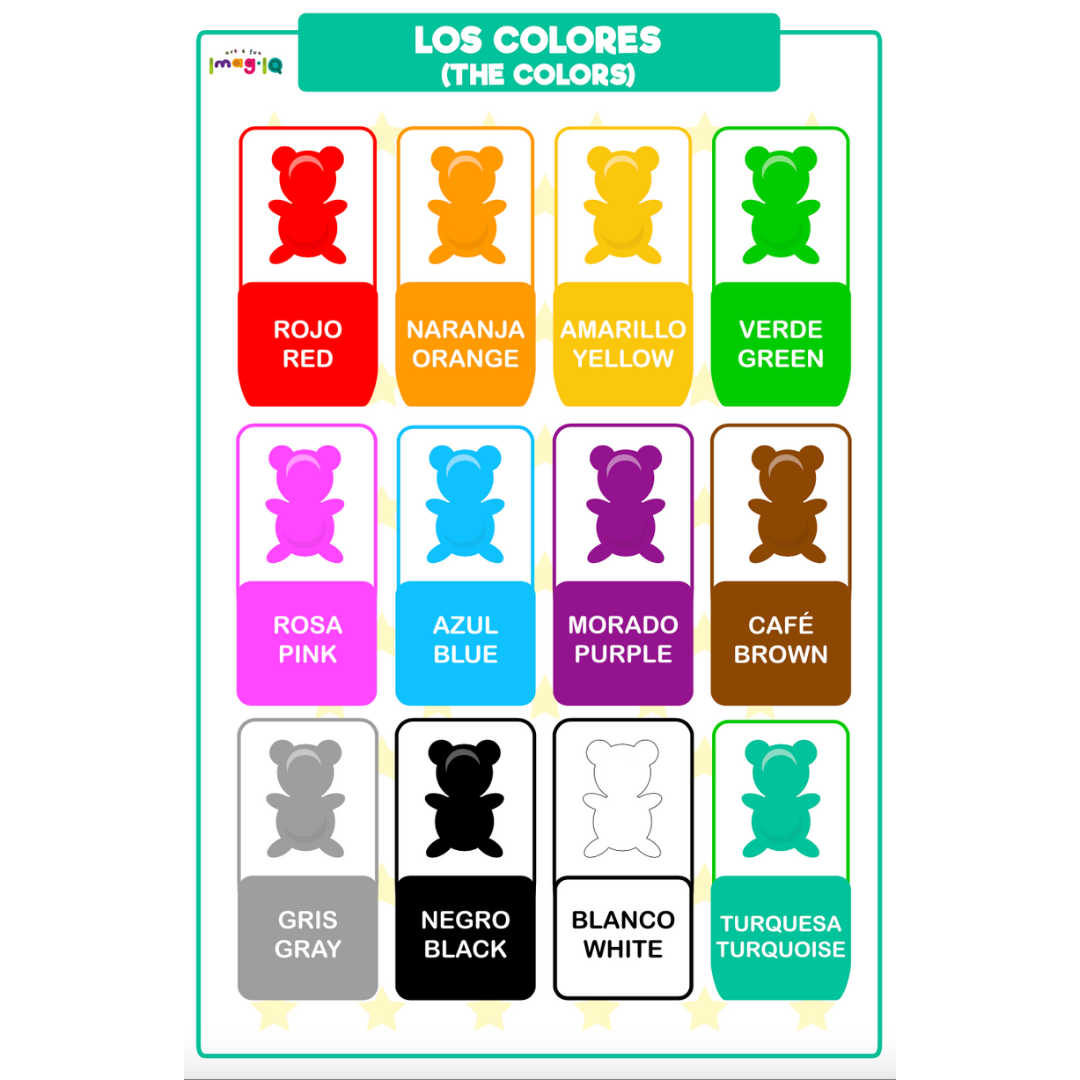 Figuras Geométricas y Colores  POSTER