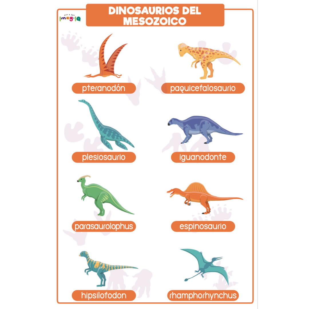Los Dinosaurios POSTER