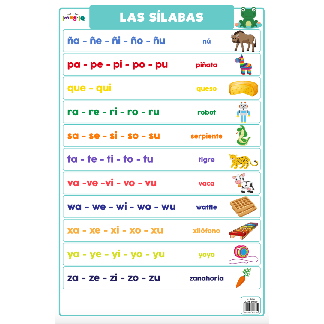 Las Silabas  POSTER
