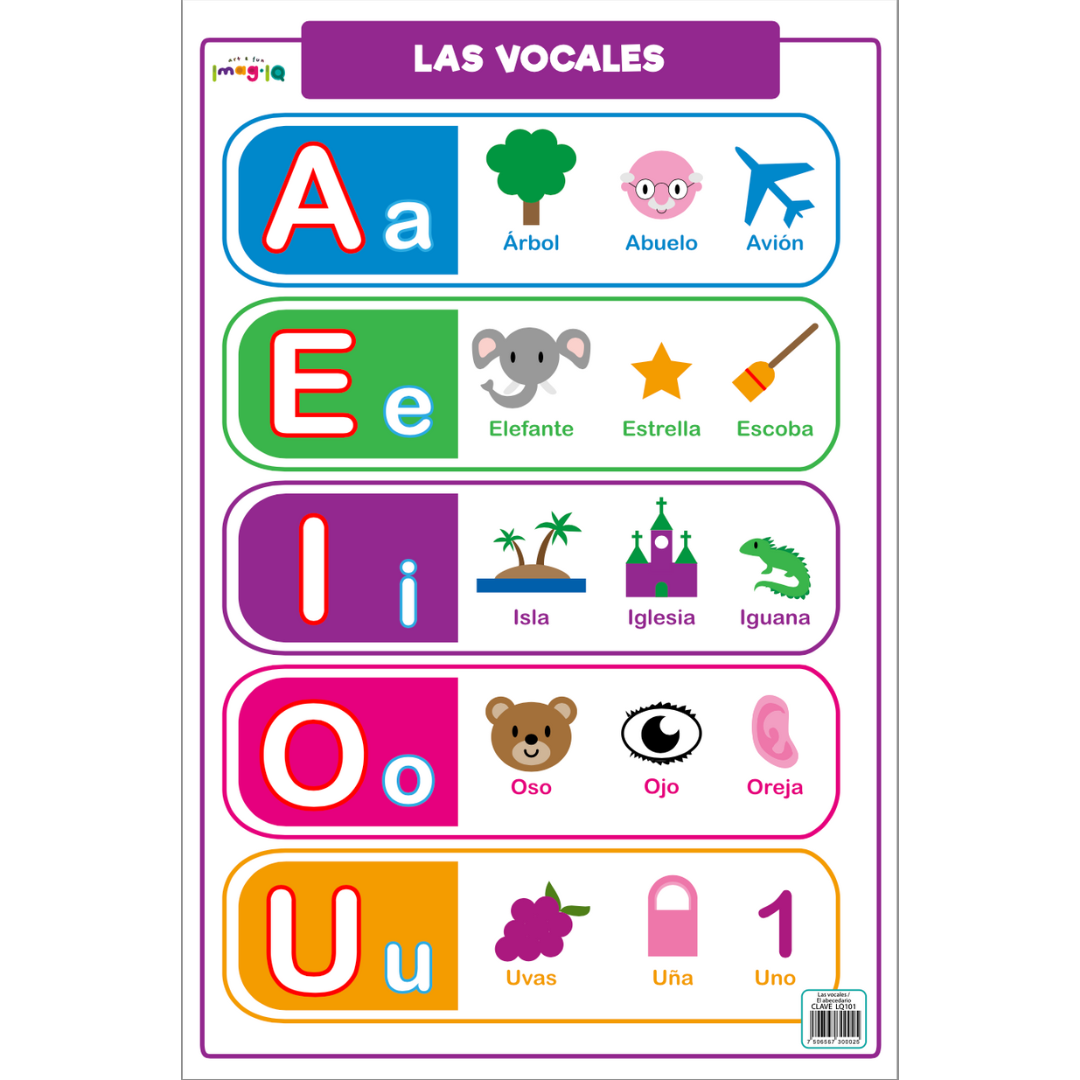 Abecedario y Vocales POSTER